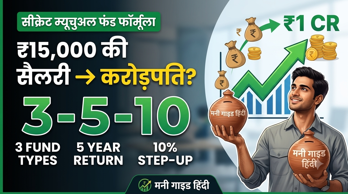 Financial Planning का No-Nonsense गाइड: 20 साल का एक सिंपल फॉर्मूला जो सच में काम करता है